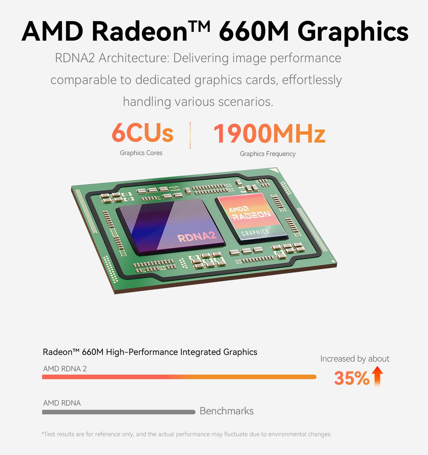 Beelink EQR6 Mini PC, AMD Ryzen 5 6600H (6C/12T, fino a 4.5GHz